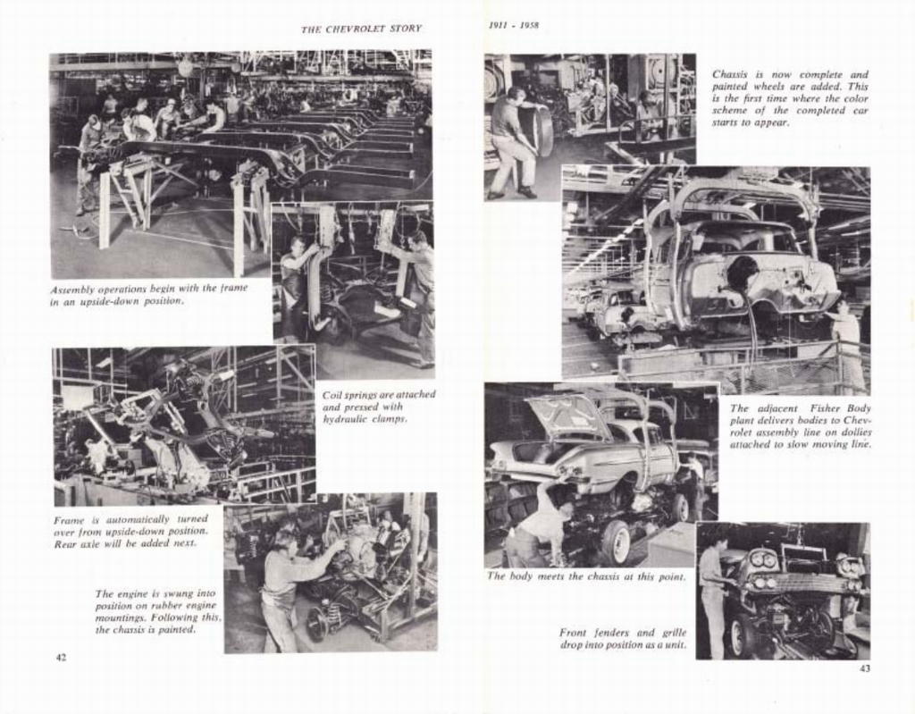 The Chevrolet Story - Published 1958 Page 22